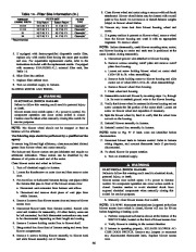 Carrier Owners Manual page 48