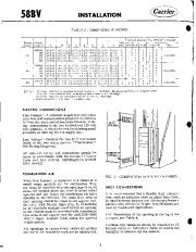 Carrier Owners Manual page 3