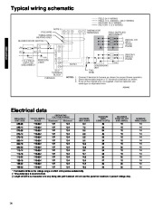 Carrier Owners Manual page 14