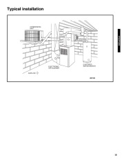 Carrier Owners Manual page 15