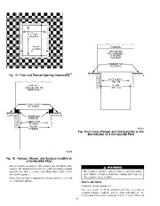 Carrier Owners Manual page 11