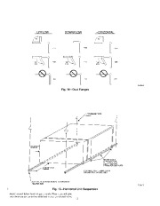 Carrier Owners Manual page 13