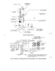 Carrier Owners Manual page 18