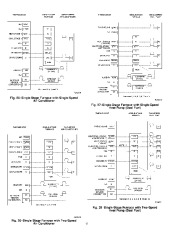 Carrier Owners Manual page 19