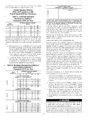 Carrier Owners Manual page 23