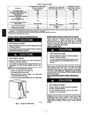 Carrier Owners Manual page 6