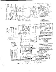 Carrier Owners Manual page 7