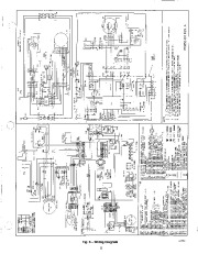 Carrier Owners Manual page 5