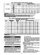 Carrier Owners Manual page 27