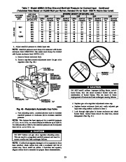 Carrier Owners Manual page 35