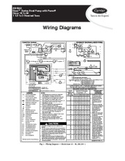 Carrier Owners Manual page 1