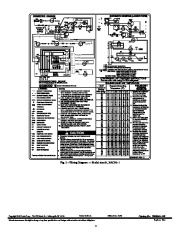 Carrier Owners Manual page 2