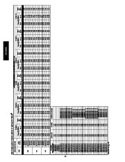 Carrier Owners Manual page 22