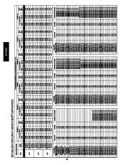 Carrier Owners Manual page 26