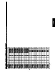 Carrier Owners Manual page 29