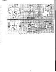 Carrier Owners Manual page 13