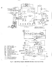 Carrier Owners Manual page 6