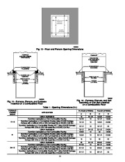 Carrier Owners Manual page 14