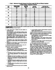 Carrier Owners Manual page 29