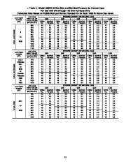 Carrier Owners Manual page 35