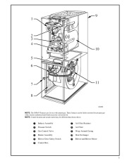 Carrier Owners Manual page 3