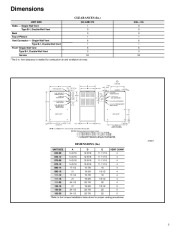 Carrier Owners Manual page 5