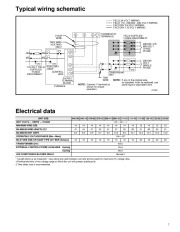 Carrier Owners Manual page 7