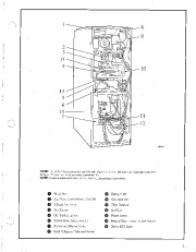 Carrier Owners Manual page 3