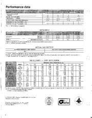 Carrier Owners Manual page 6