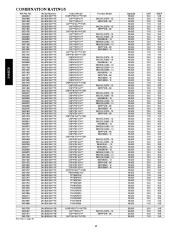 Carrier Owners Manual page 12