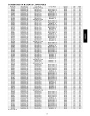 Carrier Owners Manual page 15