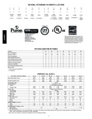 Carrier Owners Manual page 2