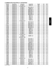 Carrier Owners Manual page 27