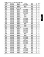 Carrier Owners Manual page 33