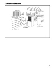 Carrier Owners Manual page 11