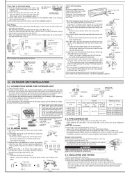 Mitsubishi Electric Owners Manual page 3