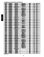 Carrier Owners Manual page 12