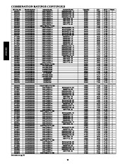 Carrier Owners Manual page 16