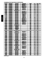 Carrier Owners Manual page 18