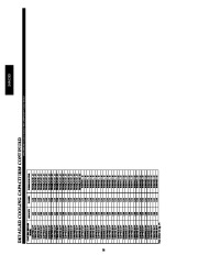 Carrier Owners Manual page 28