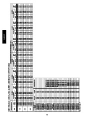 Carrier Owners Manual page 30