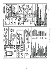 Carrier Owners Manual page 14