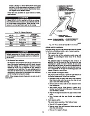 Carrier Owners Manual page 20