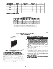 Carrier Owners Manual page 36