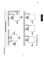 Carrier Owners Manual page 11