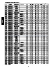 Carrier Owners Manual page 12