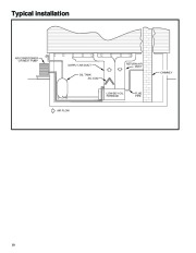 Carrier Owners Manual page 10