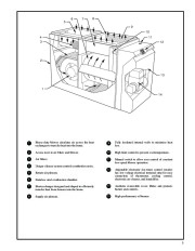 Carrier Owners Manual page 3