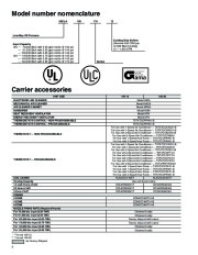 Carrier Owners Manual page 4