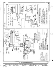 Carrier Owners Manual page 6